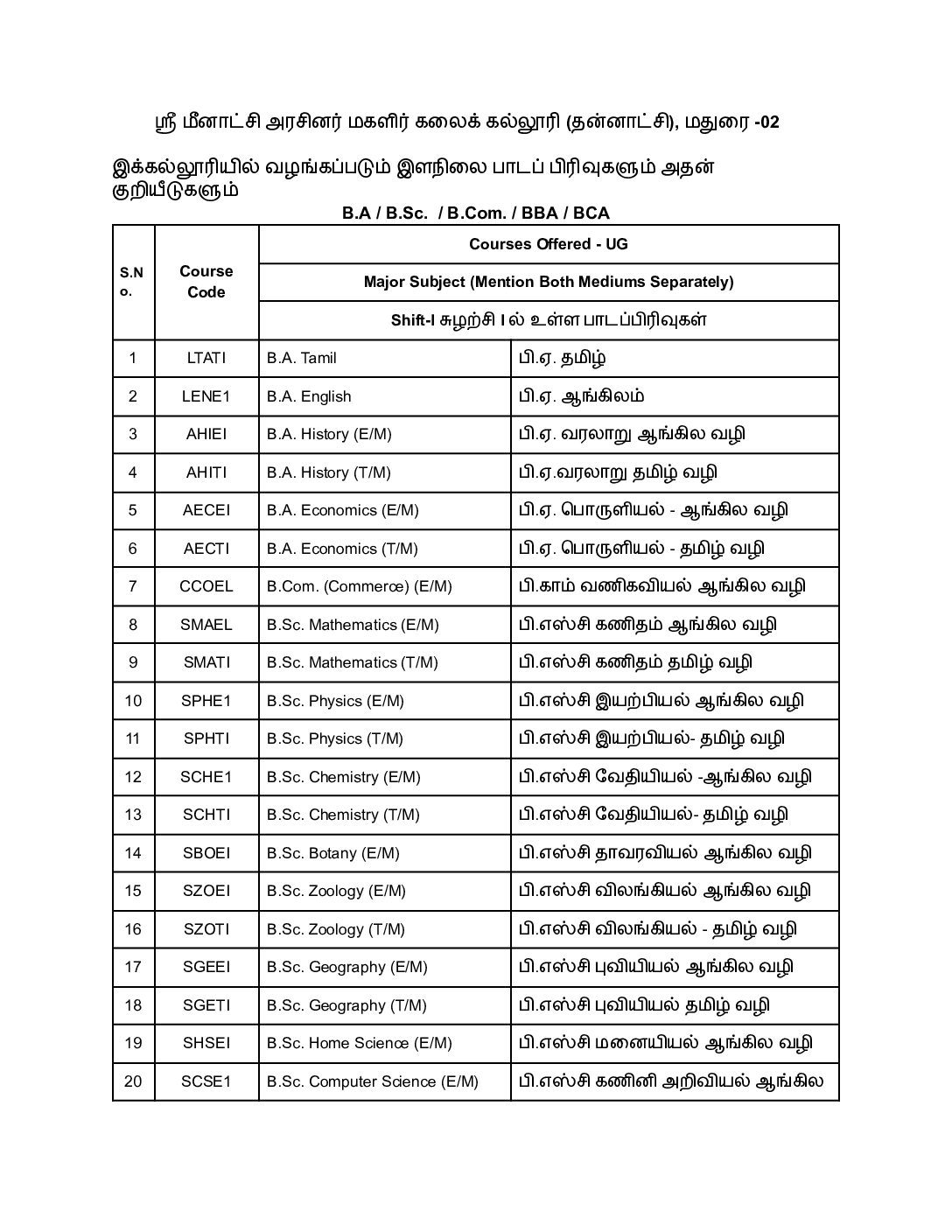 Courses Offered